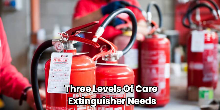 Three Levels Of Care 
Extinguisher Needs