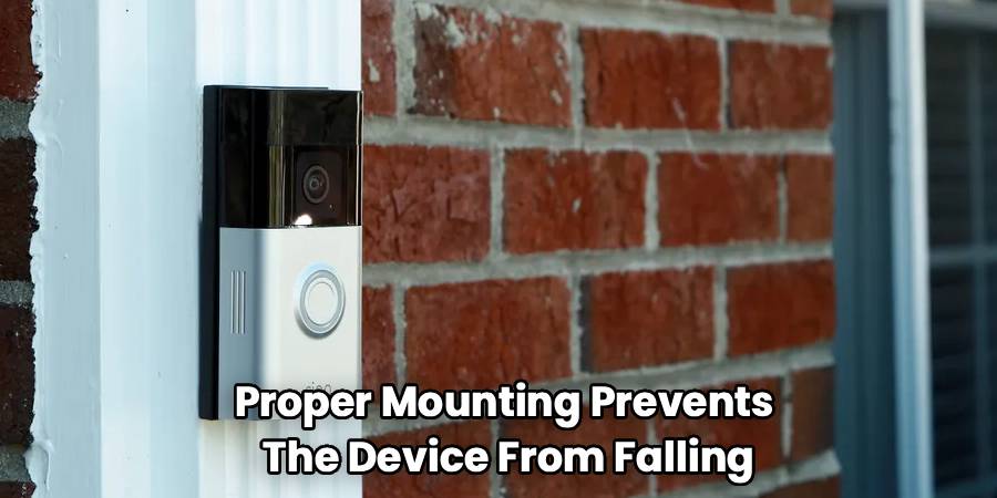 Proper Mounting Prevents
The Device From Falling